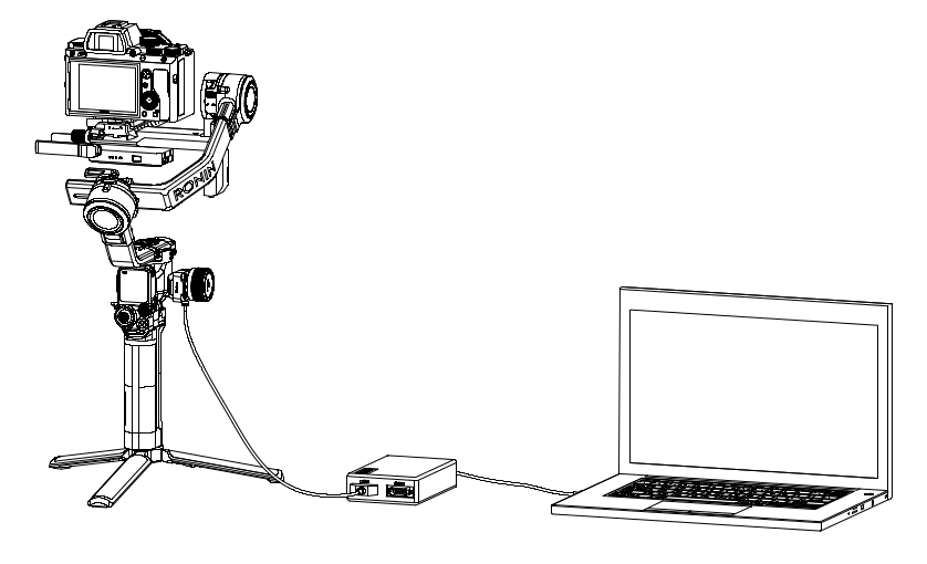 DJI Ronin-S/RS2/RS3 CAN adapter